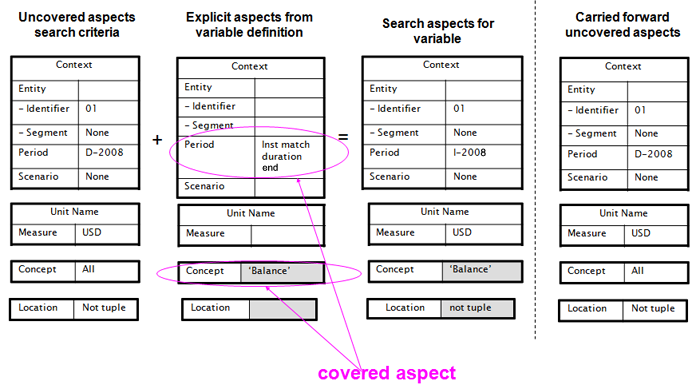 scaling couchdb 2011